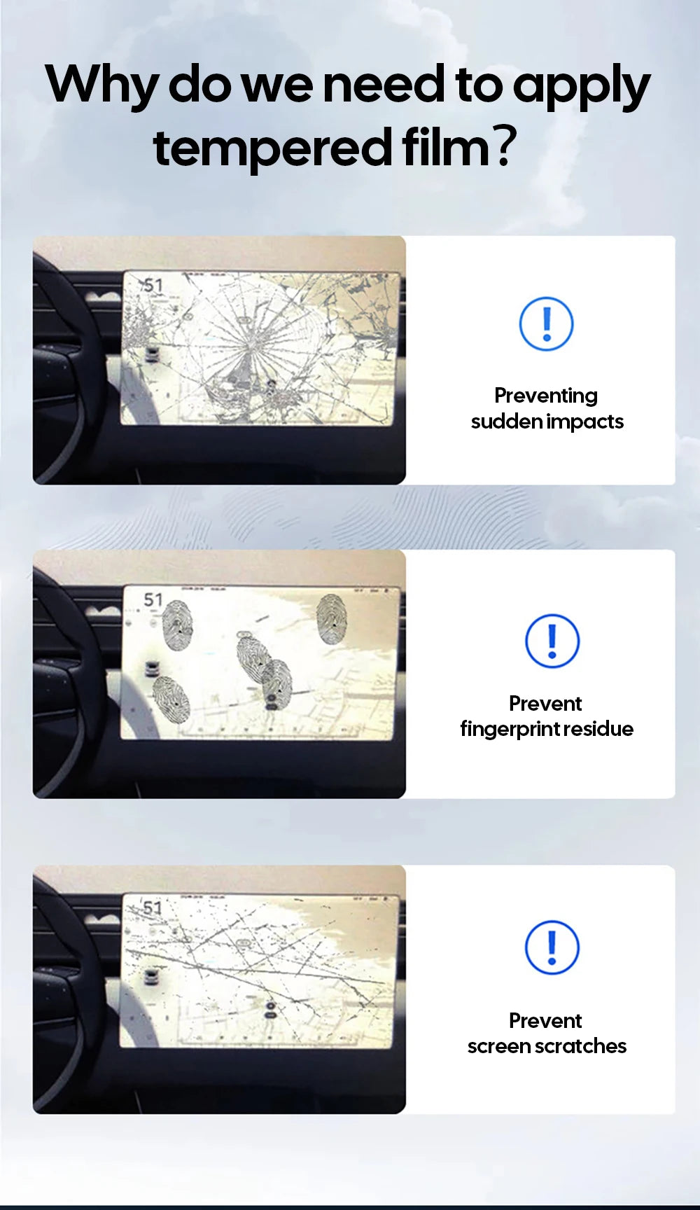 Tesla Model Y 2025 & Model 3 2024 Tempered Glass Protectors