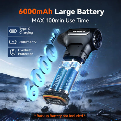 WOLFBOX DF200 Electric Air Duster 3-Speed Pro Blower – Car Accessories | MotorWorld Marketplace
