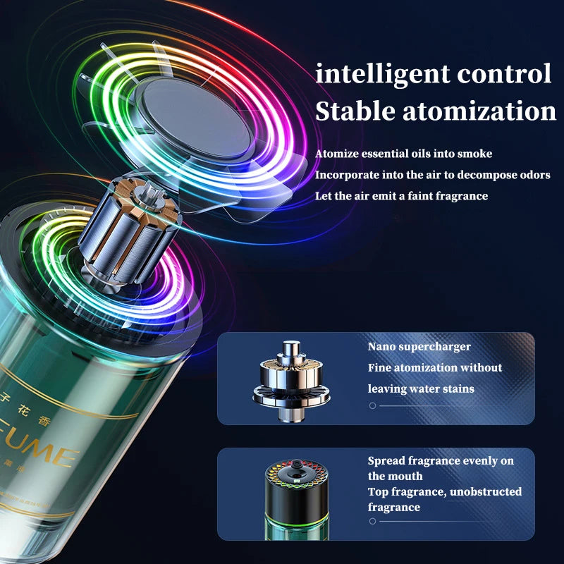 Car Aromatherapy Machine & Star Lamp | Pro Humidifier & Deodorizer