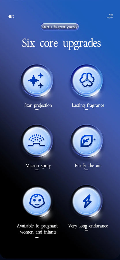 Car Aromatherapy Machine & Star Lamp | Pro Humidifier & Deodorizer