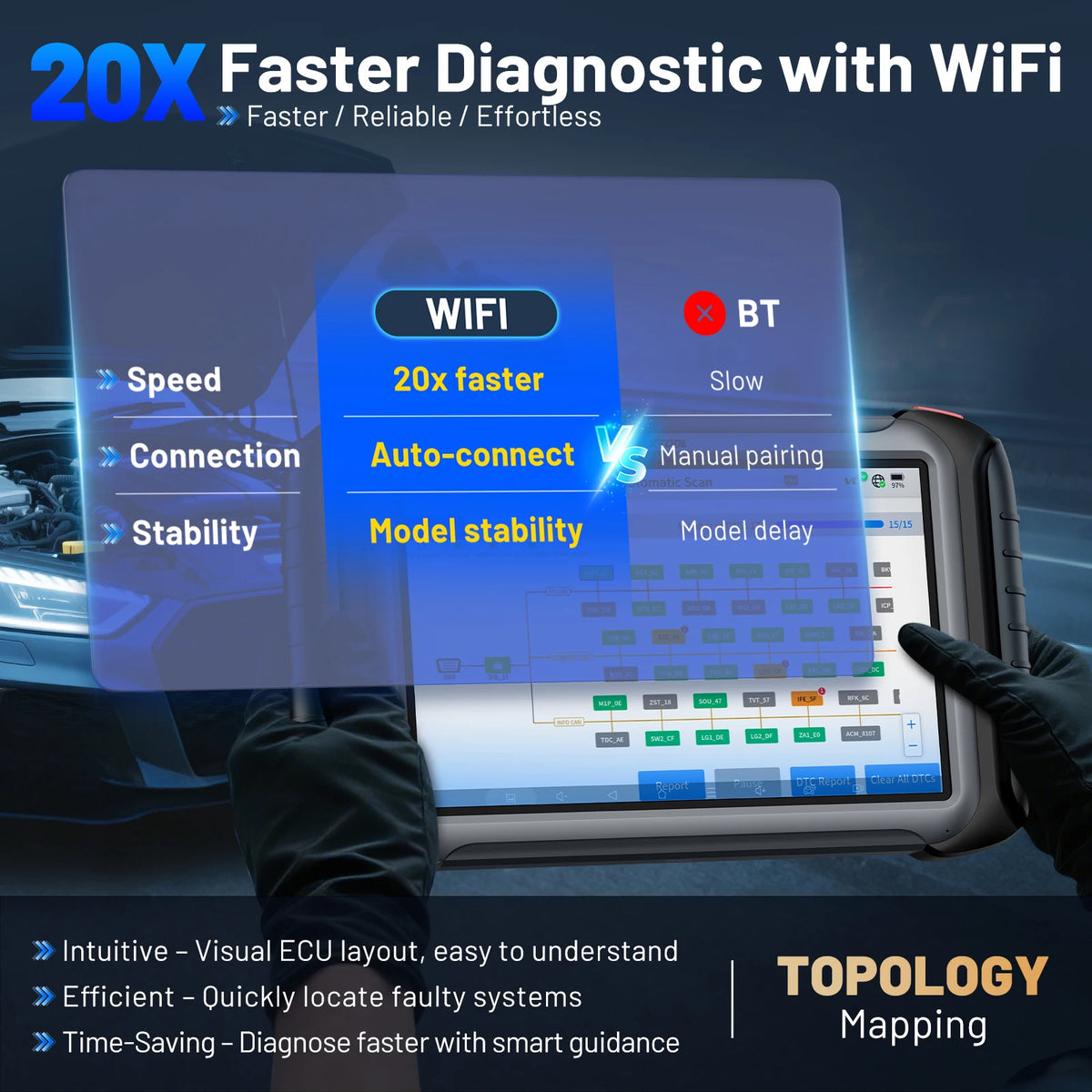 XTOOL IP919 Pro Scanner: ECU, Key, 51+ Resets, CAN FD/DOIP – Car Accessories | MotorWorld Marketplace