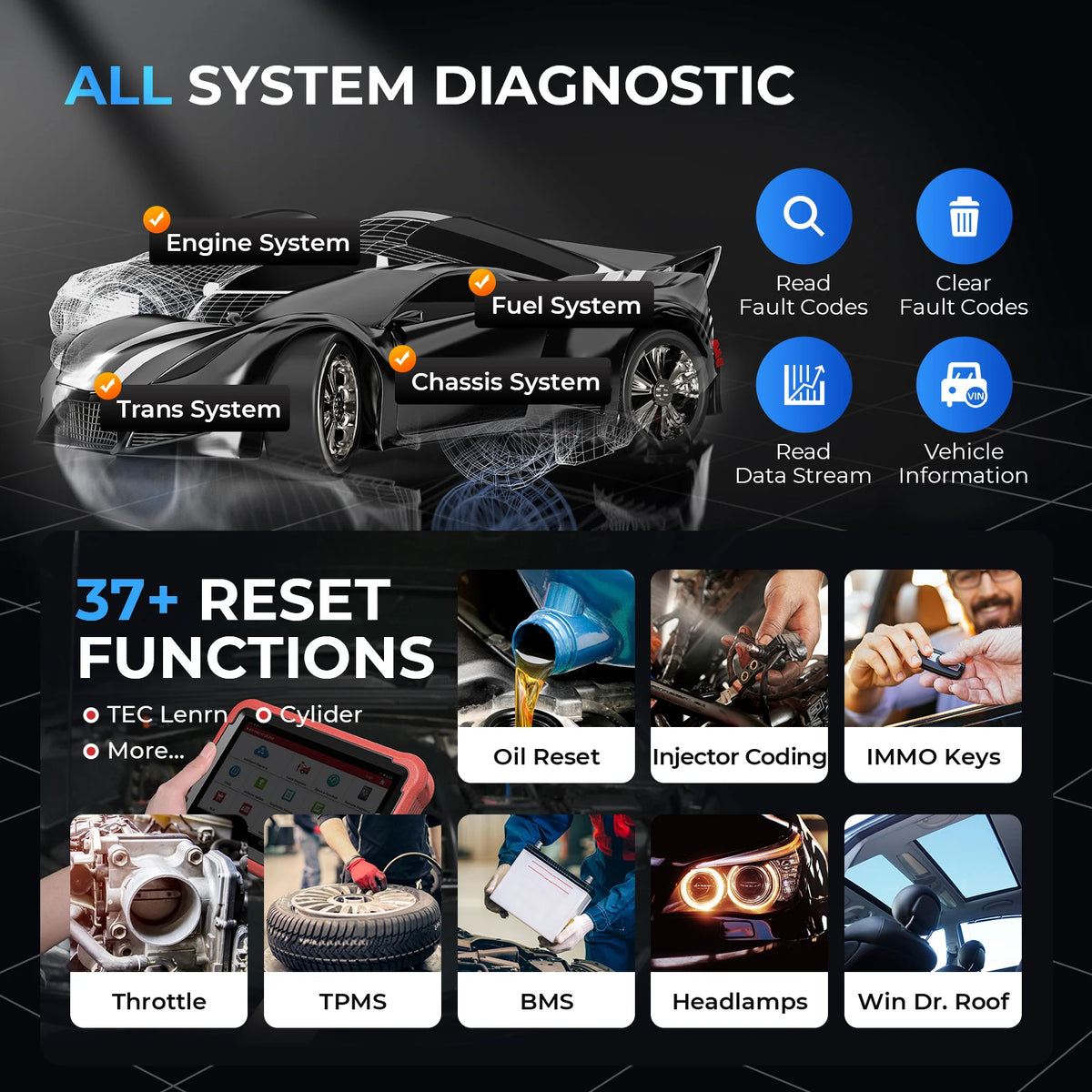 LAUNCH X431 PROS V5.0 OBD2 Scanner ECU Coding Tool Pro – Car Accessories | MotorWorld Marketplace