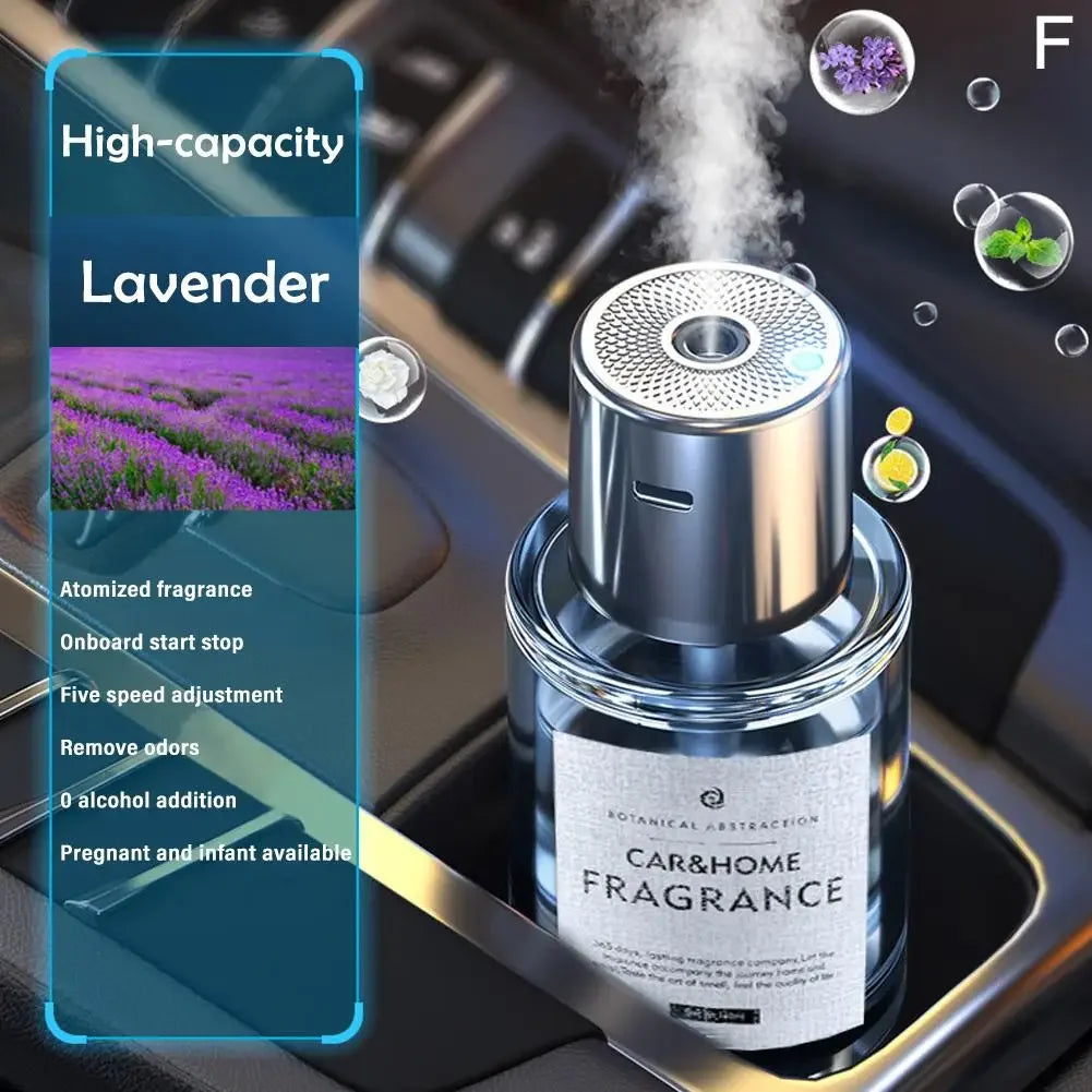 Intelligent Car Air Freshener & Perfume Spray Humidifier Pro lavender – Car Accessories | MotorWorld Marketplace