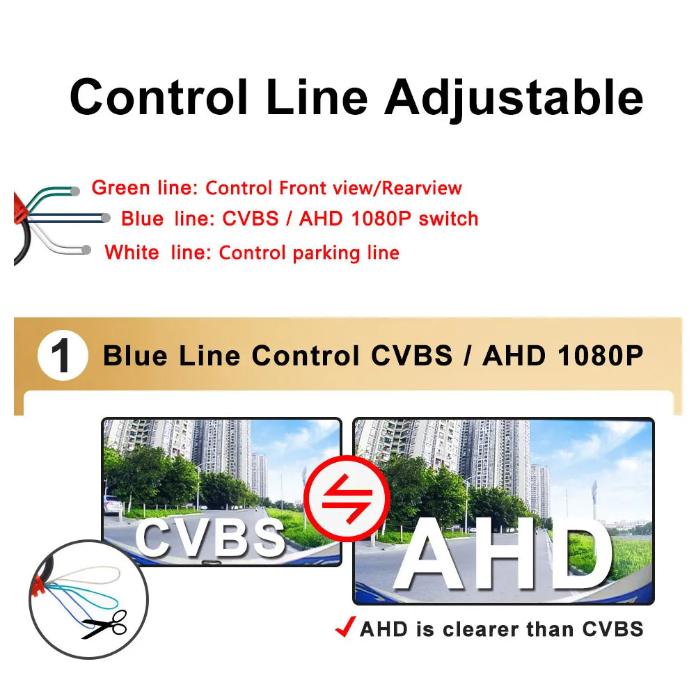 Smartour 2K AHD 1080p 180° Night Vision Rear Camera – Car Accessories | MotorWorld Marketplace