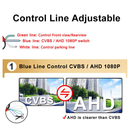 Smartour 2K AHD 1080p 180° Night Vision Rear Camera – Car Accessories | MotorWorld Marketplace