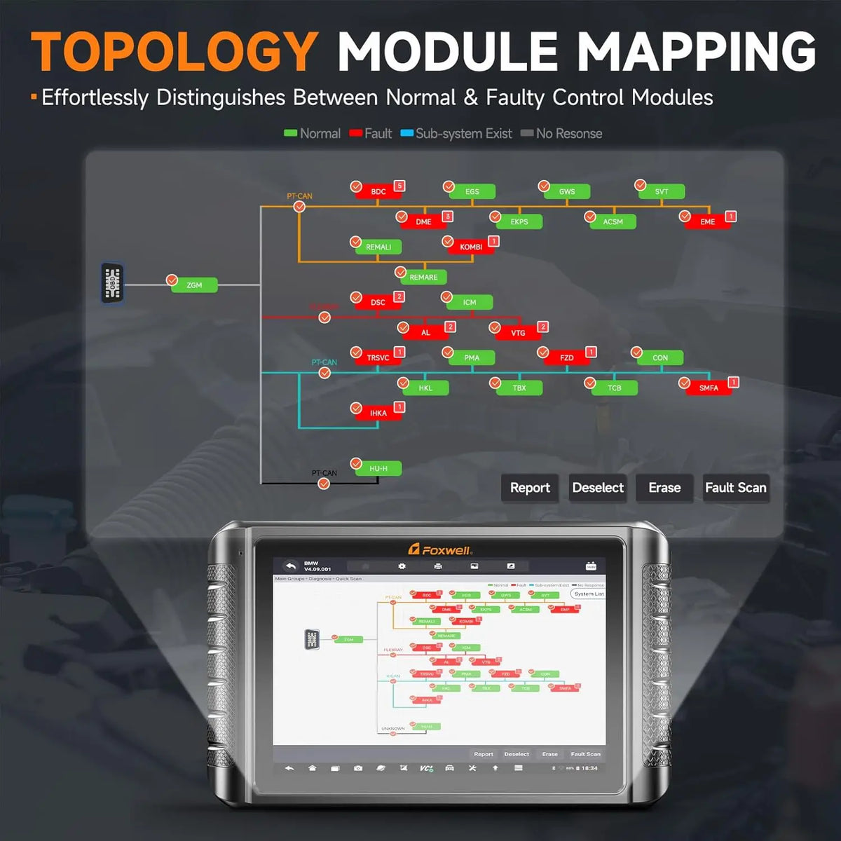 FOXWELL NT1009 Pro OBD2 Scanner, Bi-Directional, ECU Coding – Car Accessories | MotorWorld Marketplace