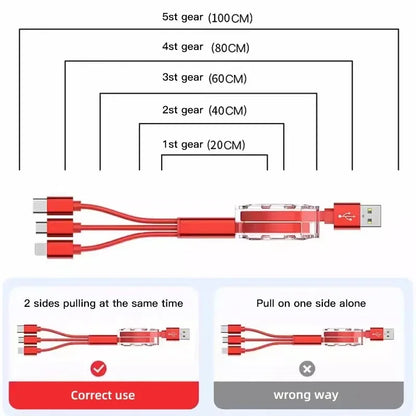 3-in-1 USB Type C Charger for Skoda