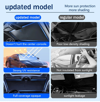 FIAT 500/PUNTO EVO/Panda UV Folding Sunshade Cover Pro
