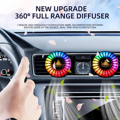 Éclairage musical RVB et purificateur d'air pour voiture - Ambiance sonore contrôlée