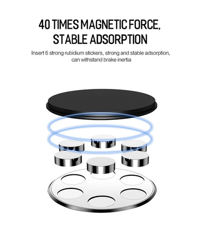 Metal Magnetic Phone Mount for Audi A Series & Q Series