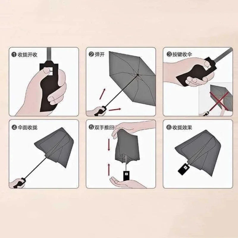 Automatic Windproof Sunshade Umbrella for Alfa Romeo Giulietta