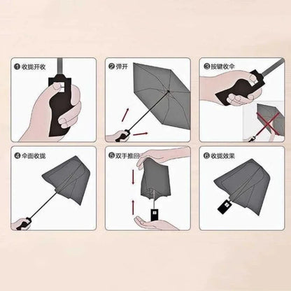 Automatic Windproof Sunshade Umbrella for Alfa Romeo Giulietta