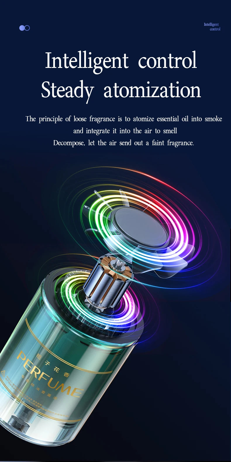 Car Aromatherapy Machine & Star Lamp | Pro Humidifier & Deodorizer