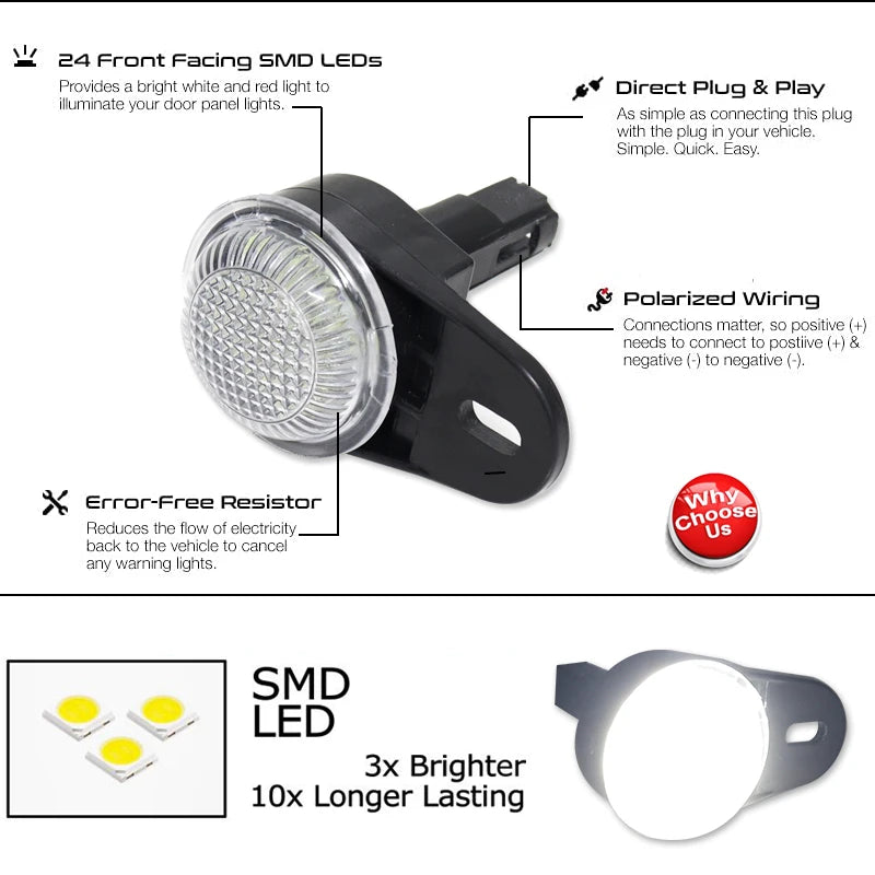 Éclairage intérieur à LED pour Jeep et Ram - Lot de 2