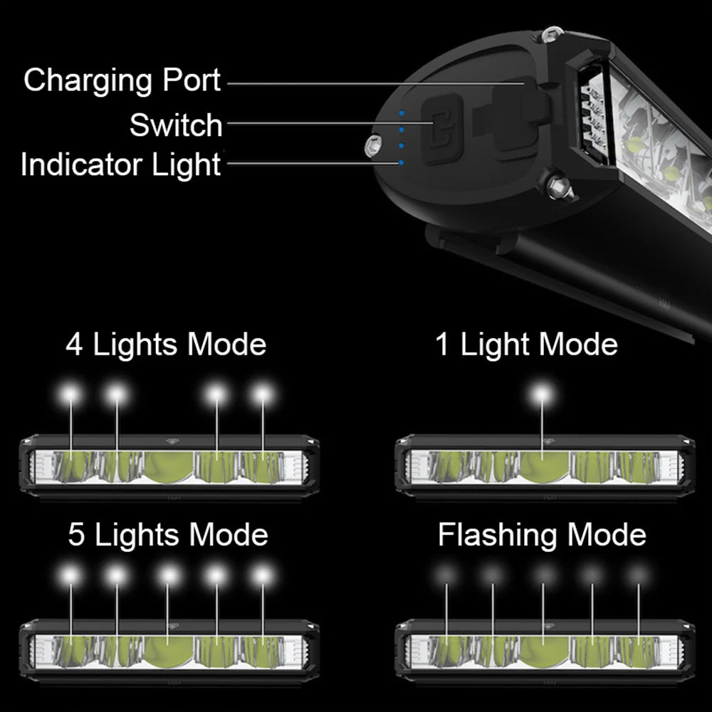 Fivemi 10000mAh Bike Light & Power Bank, USB, Pro Cycling – Car Accessories | MotorWorld Marketplace