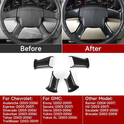 Carbon Fiber Steering Wheel Trim for GM SUVs – ABS Upgrade B – Car Accessories | MotorWorld Marketplace