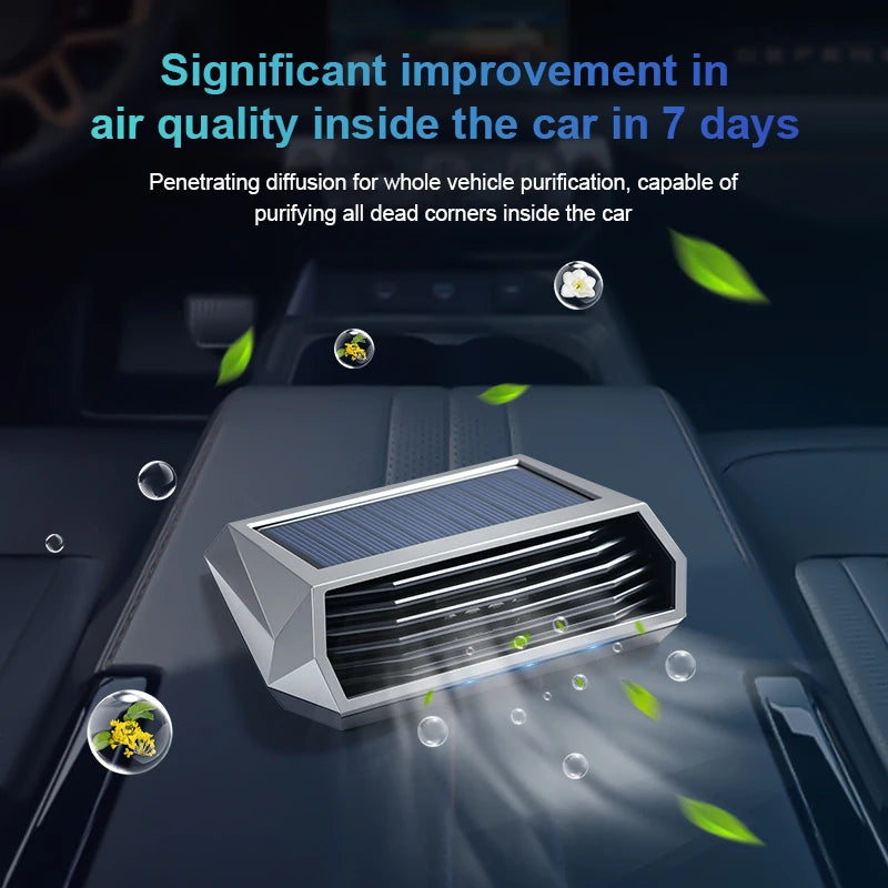 Solar Car Air Purifier, Auto Operation, Vibration Sensor, 1pc – Car Accessories | MotorWorld Marketplace