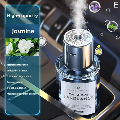 Intelligent Car Air Freshener & Perfume Spray Humidifier Pro jasmine – Car Accessories | MotorWorld Marketplace