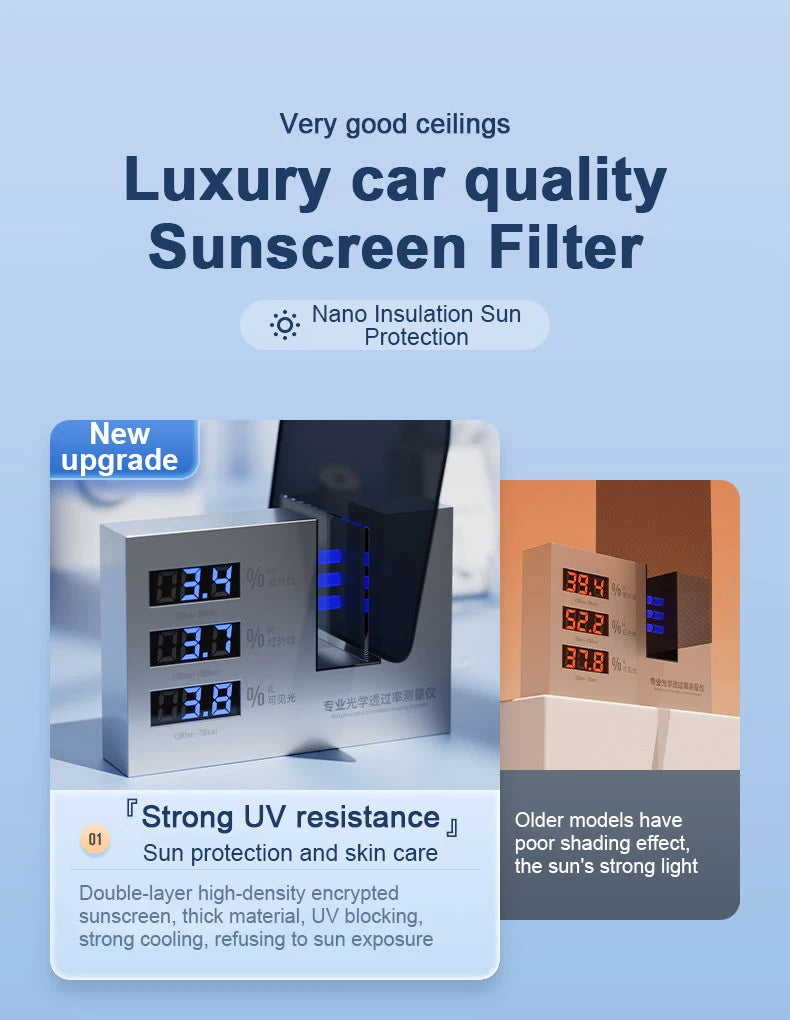 (NOT SOLD TO USA) Mesh Visor Magnetic Shade for Tiggo 7 Pro/S700/Xcite 2020-25 – Car Accessories | MotorWorld Marketplace