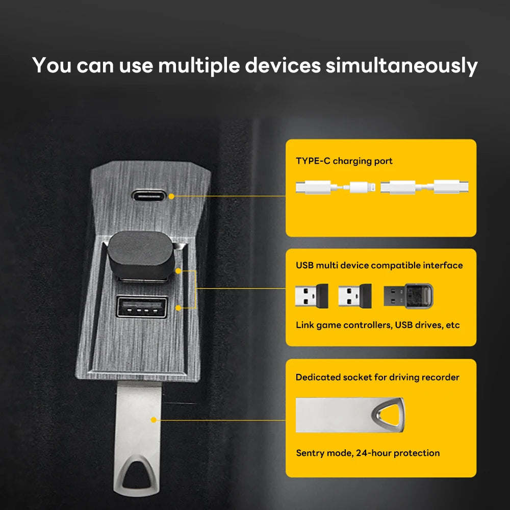Tesla Model Y/3 Glovebox USB Hub Type-C Splitter Dock