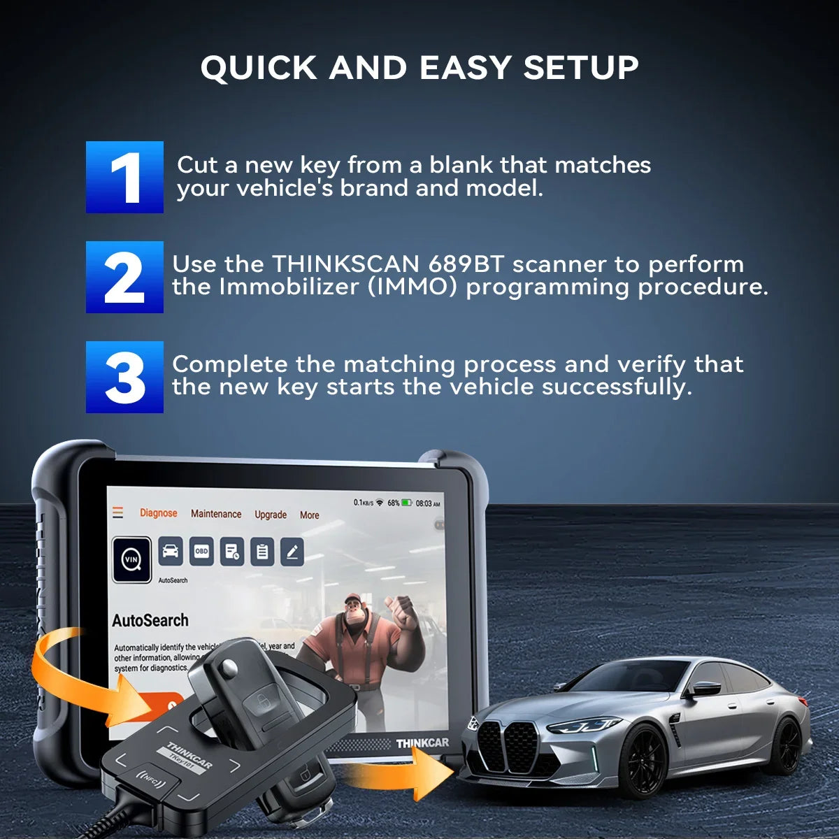 THINKSCAN 689BT Pro OBD2 Scanner ECU Coding & 34 Resets – Car Accessories | MotorWorld Marketplace