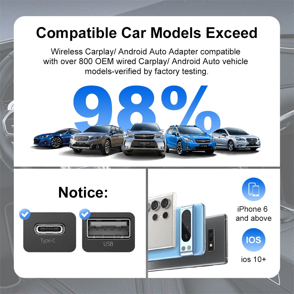 Clé USB Android Auto CarPlay 2 en 1 Type-C pour Chevy/VW