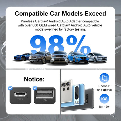 Clé USB Android Auto CarPlay 2 en 1 Type-C pour Chevy/VW
