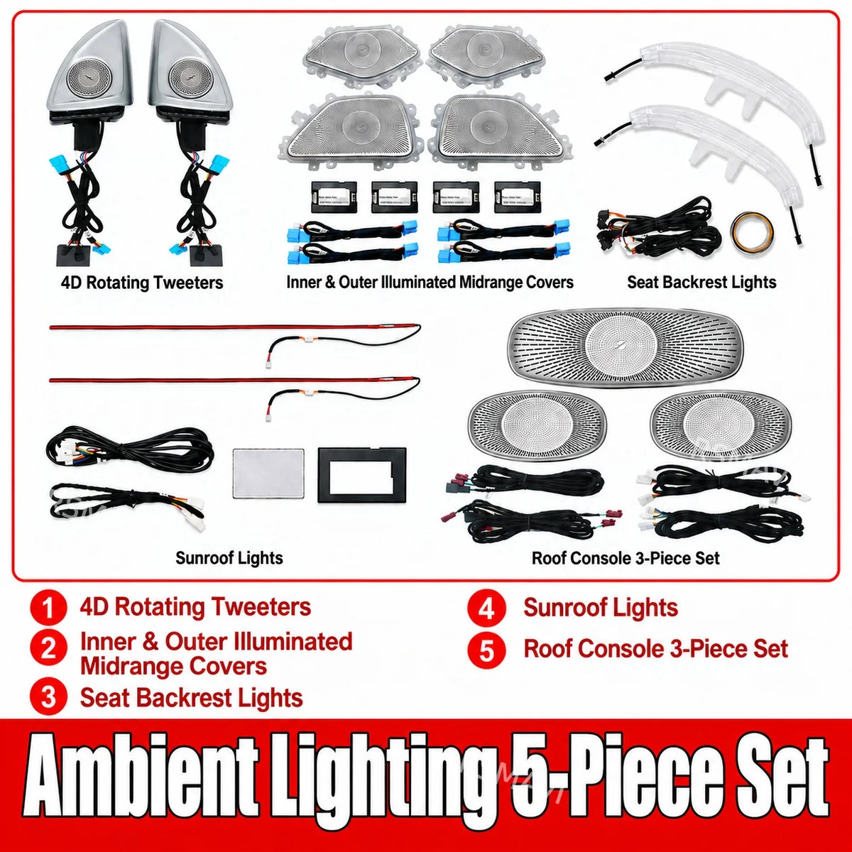 6pc Trim Set for Mercedes GLE/GLS W167 X167 2020-2024 Ambient Light 5pc – Car Accessories | MotorWorld Marketplace