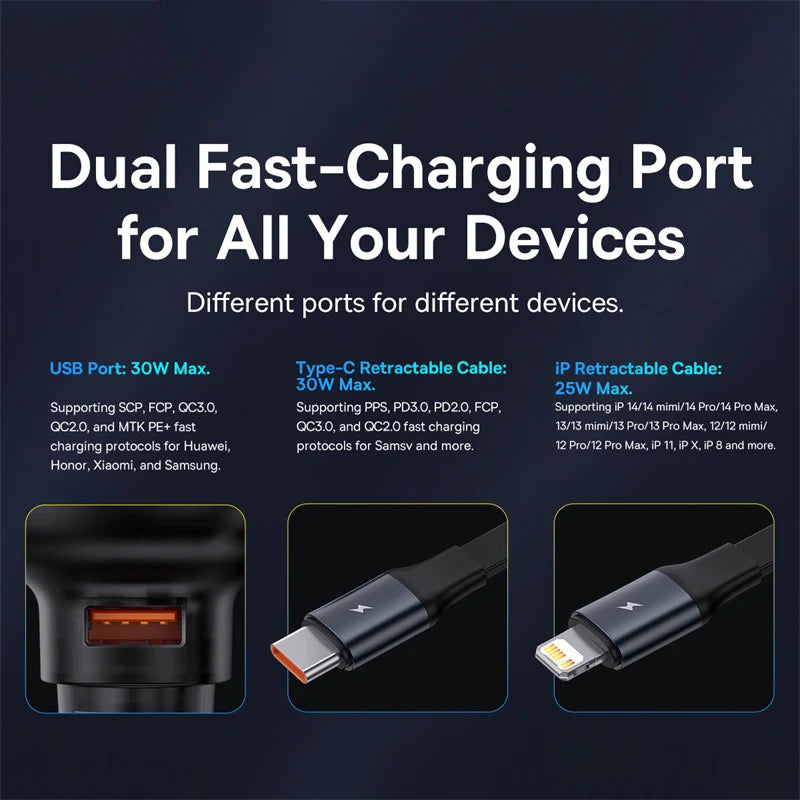 Baseus 60W 2-in-1 Retractable Fast Car Charger QC PD SCP – Car Accessories | MotorWorld Marketplace