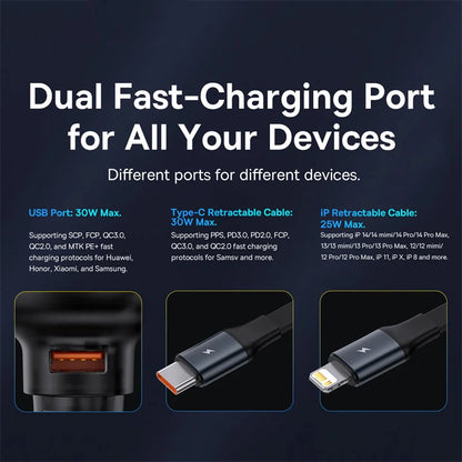 Baseus 60W 2-in-1 Retractable Fast Car Charger QC PD SCP – Car Accessories | MotorWorld Marketplace
