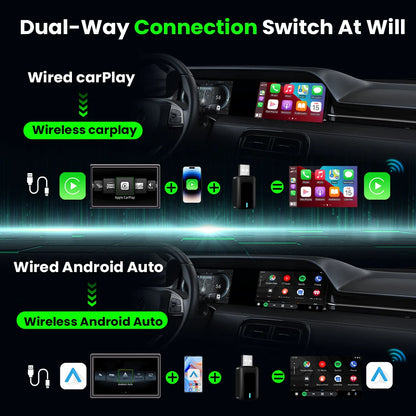 CarPlay Android Auto Wireless Adapter for Peugeot 208/308/2008