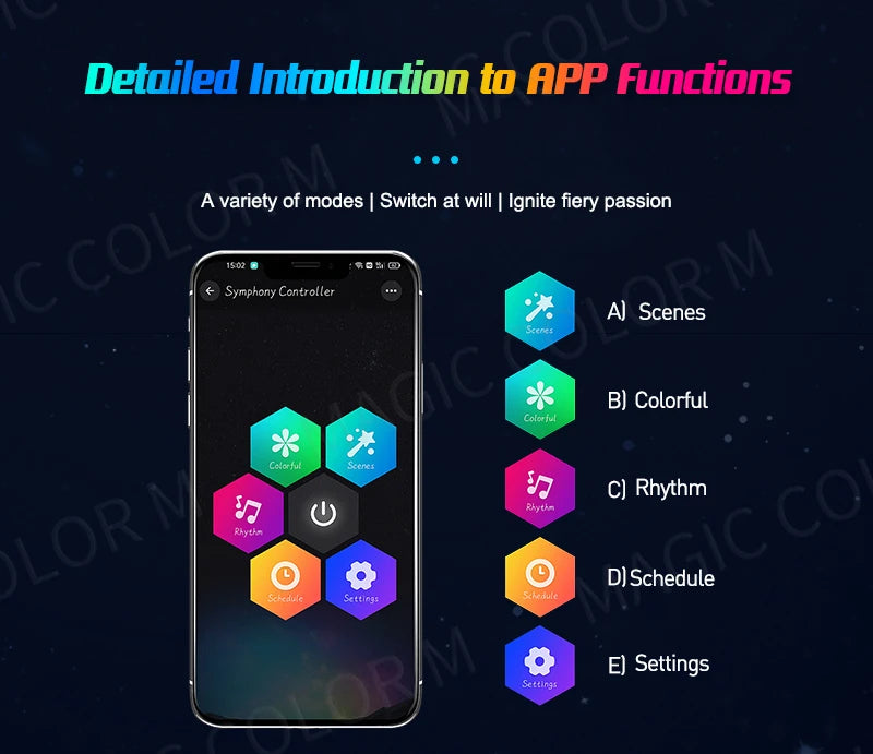 RGB LED Ambient Light USB for Tesla Model 3/Y/S/X