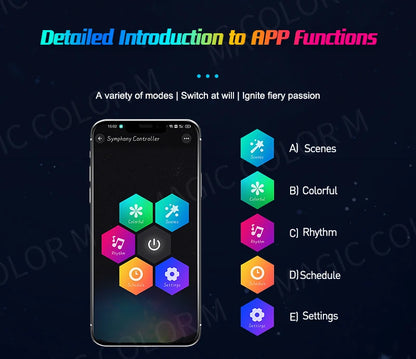 RGB LED Ambient Light USB for Tesla Model 3/Y/S/X