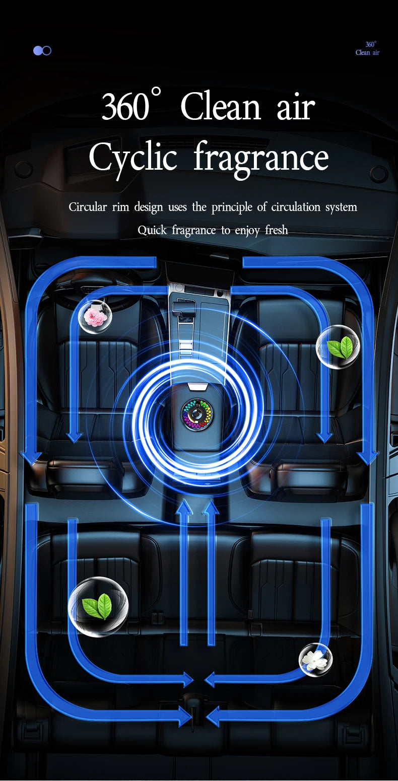 Car Aromatherapy Machine & Star Lamp | Pro Humidifier & Deodorizer