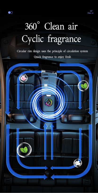 Car Aromatherapy Machine & Star Lamp | Pro Humidifier & Deodorizer