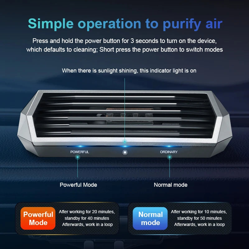 Solar Car Air Purifier, Auto Operation, Vibration Sensor, 1pc – Car Accessories | MotorWorld Marketplace
