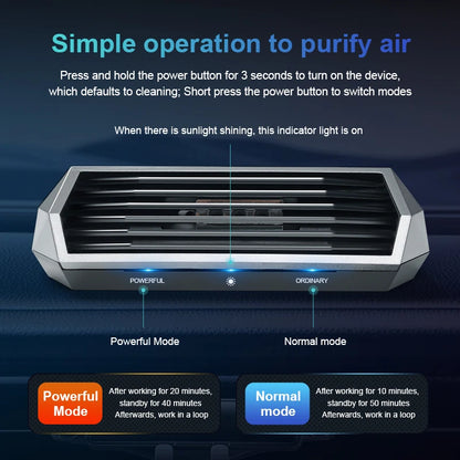 Solar Car Air Purifier, Auto Operation, Vibration Sensor, 1pc – Car Accessories | MotorWorld Marketplace