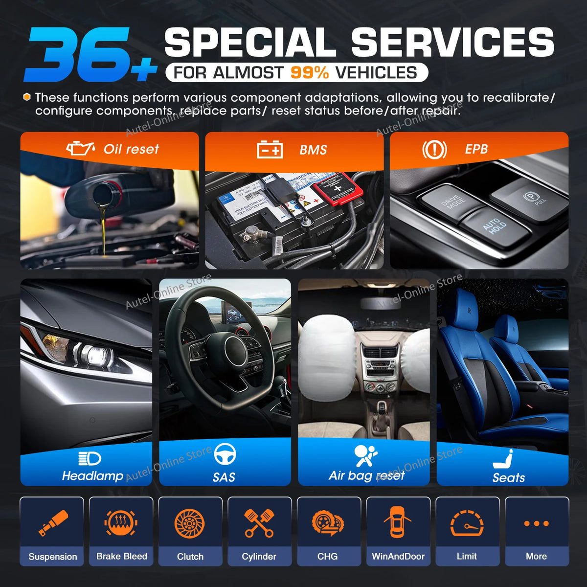 Autel MK908 II Pro Scanner 10.1" Advanced ECU Coding 40+Svc – Car Accessories | MotorWorld Marketplace