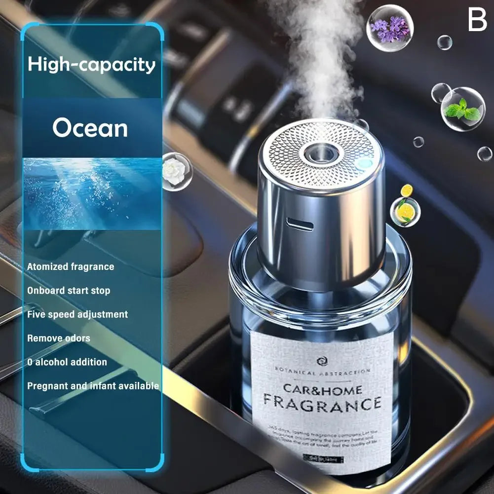 Intelligent Car Air Freshener & Perfume Spray Humidifier Pro ocean – Car Accessories | MotorWorld Marketplace