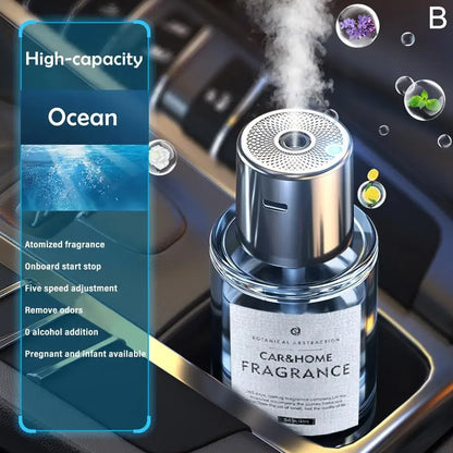Intelligent Car Air Freshener & Perfume Spray Humidifier Pro ocean – Car Accessories | MotorWorld Marketplace
