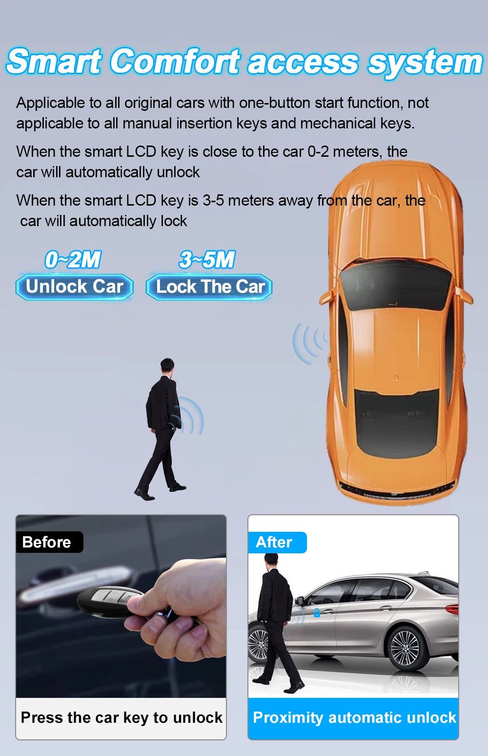 CF920 Smart LCD Remote Keyless Entry for Audi/BMW/Ford – Car Accessories | MotorWorld Marketplace