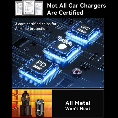 Mini 100W Dual USB-C Car Charger Fast Charge Pro Devices – Car Accessories | MotorWorld Marketplace