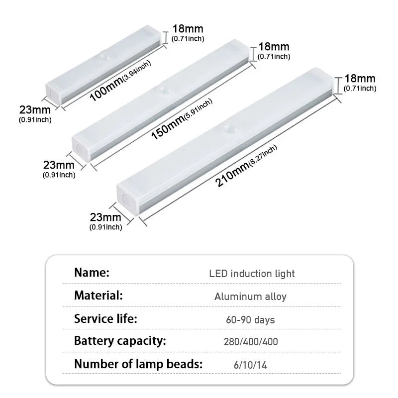 SEAMETAL USB Rechargeable Car Sensor Light with Automatic Induction