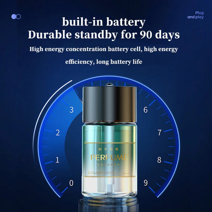 Car Aromatherapy Machine & Star Lamp | Pro Humidifier & Deodorizer