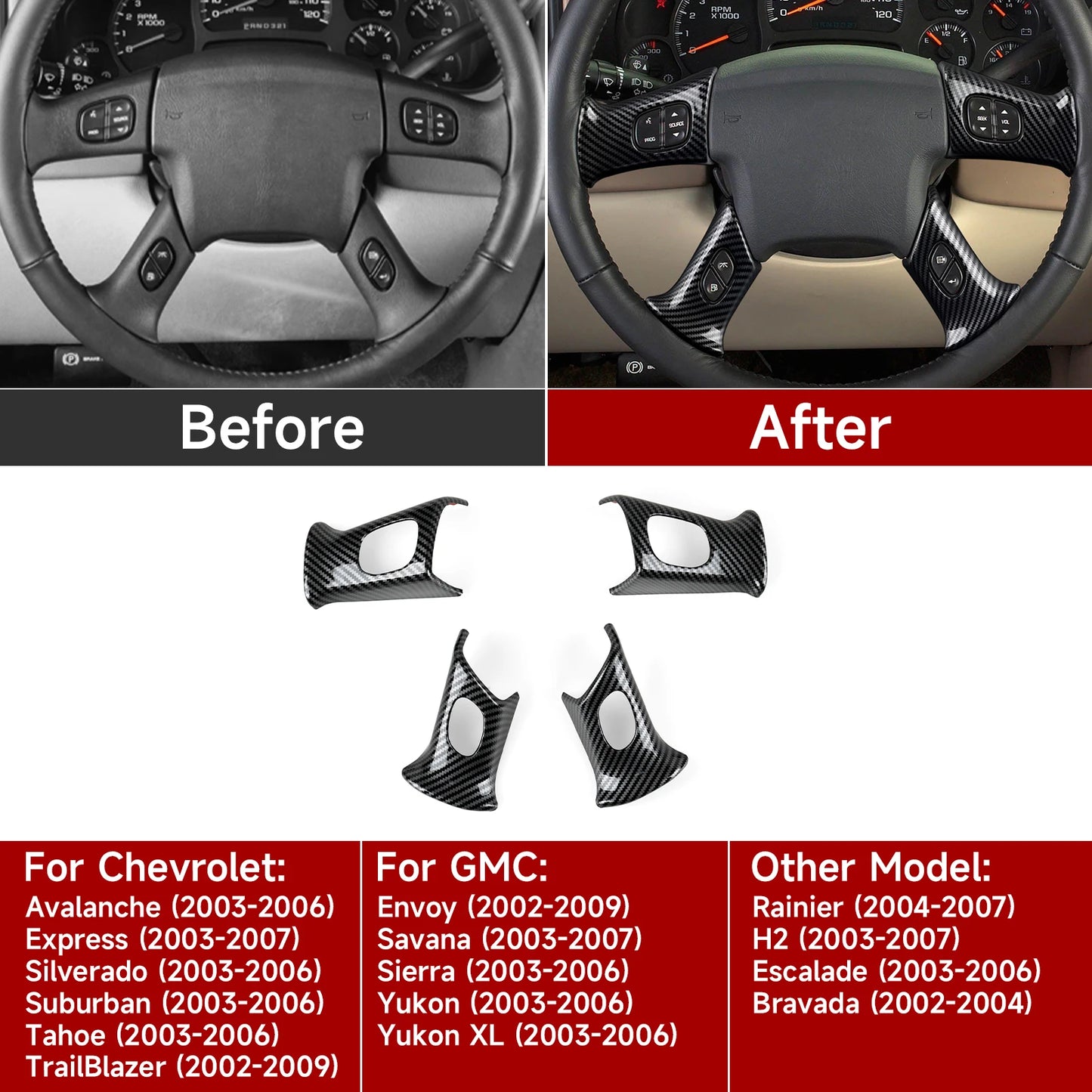 Carbon Fiber Steering Wheel Trim for GM SUVs – ABS Upgrade A – Car Accessories | MotorWorld Marketplace