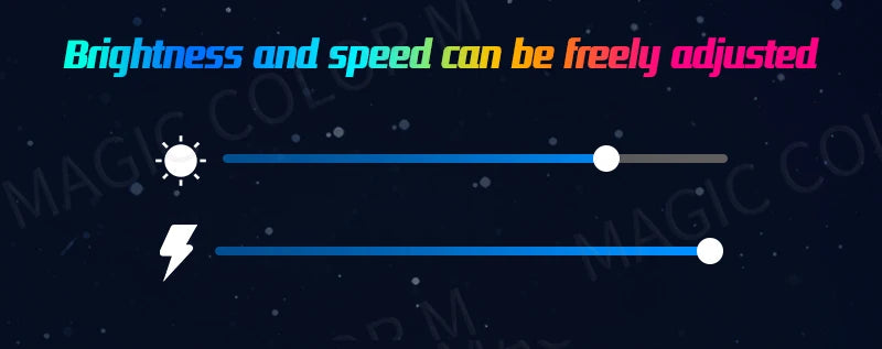 RGB LED Ambient Light USB for Tesla Model 3/Y/S/X