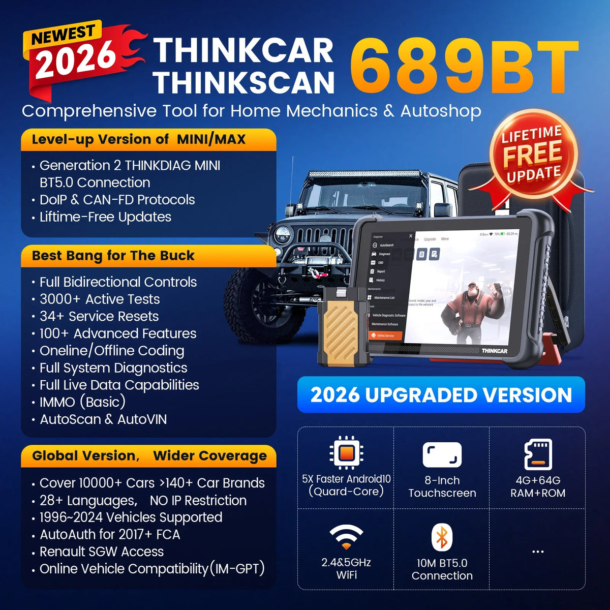 THINKSCAN 689BT Pro OBD2 Scanner ECU Coding & 34 Resets – Car Accessories | MotorWorld Marketplace