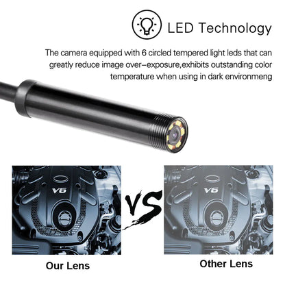 Caméra endoscopique LED pour voiture
